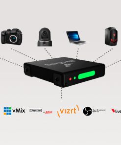 BirdDog Mini NDI-HDMI - usos